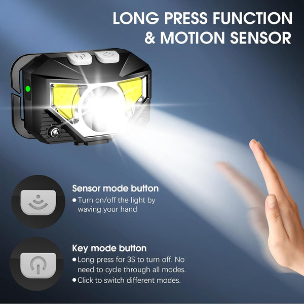 UltraLight Rechargeable Adventure Headlamp